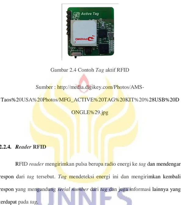 Gambar 2.4 Contoh Tag aktif RFID  Sumber : 