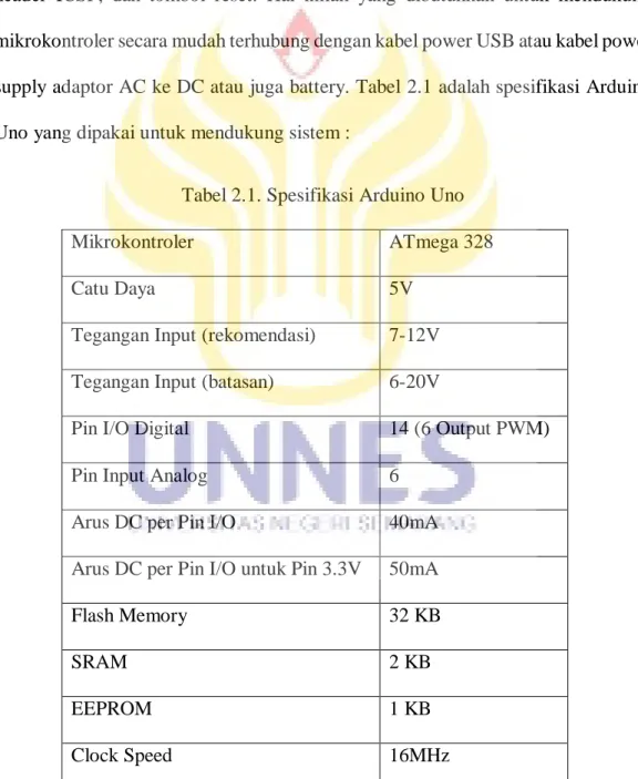 Tabel 2.1. Spesifikasi Arduino Uno 