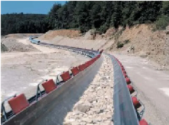 Gambar 4. Conveying limestone materials on curved belt conveyor