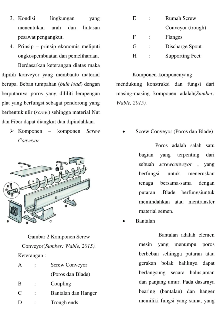 Gambar 2 Komponen Screw  Conveyor(Sumber: Wable, 2015). 