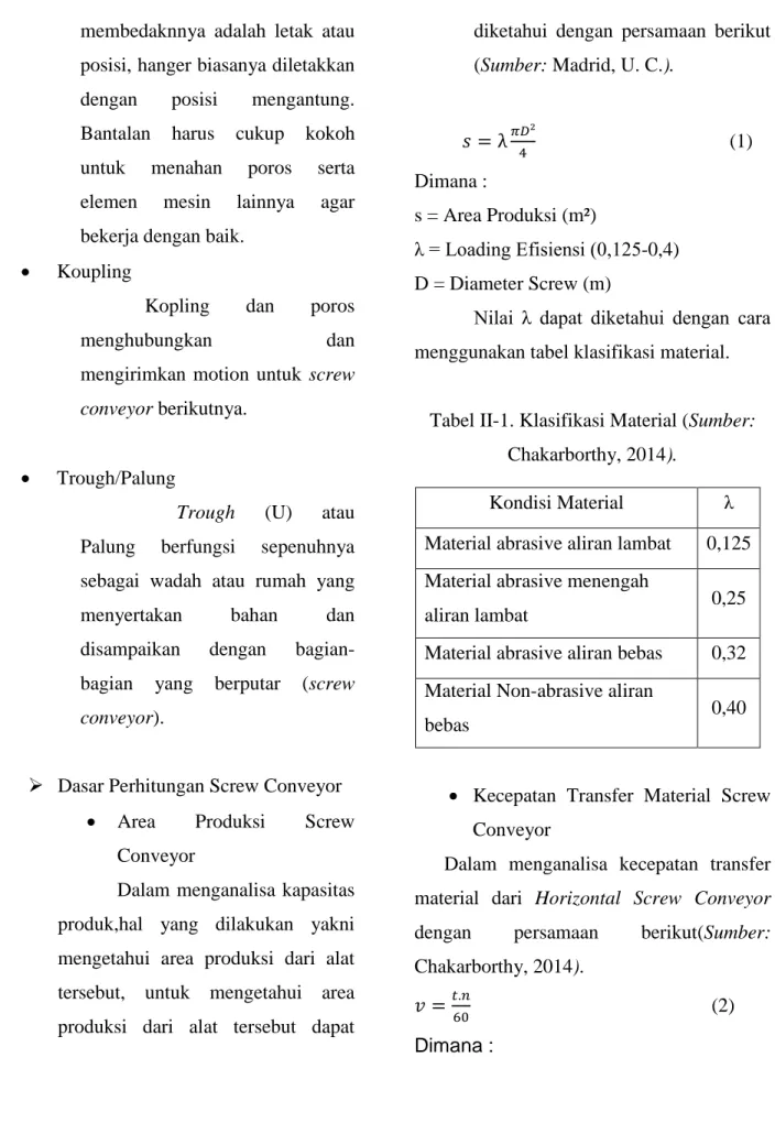 Tabel II-1. Klasifikasi Material (Sumber: 