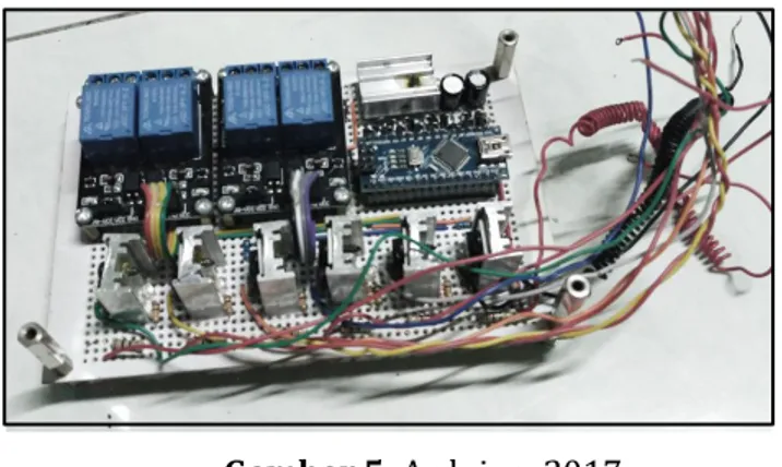 Gambar 5. Arduino, 2017  