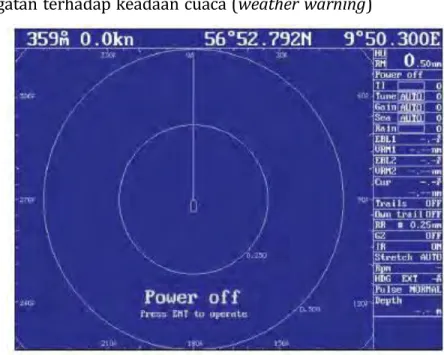 Gambar  12. Standar Radar display 
