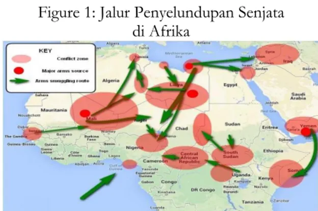 Figure 1: Jalur Penyelundupan Senjata  di Afrika 