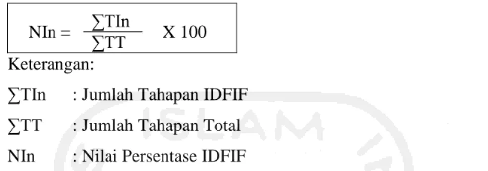 Tabel 3.8. Perbandingan IDFIF  v2 &amp; DFIF for Smartphone 
