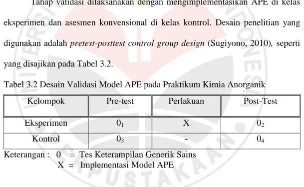 Tabel 3.2 Desain Validasi Model APE pada Praktikum Kimia Anorganik 