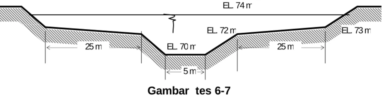 Gambar  tes 6-7 