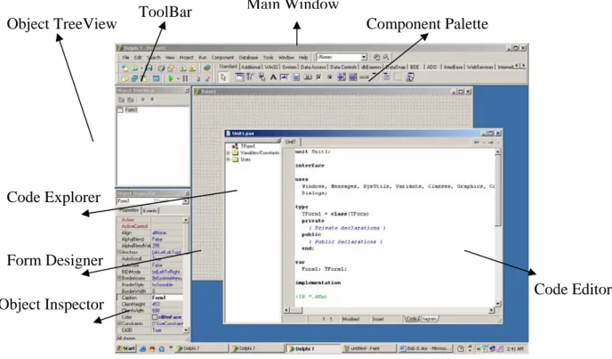 Gambar 2.1. IDE Dari Delphi 