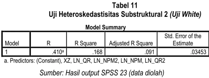 Tabel 12 Uji Lagrange Multiplier Substruktural 1  