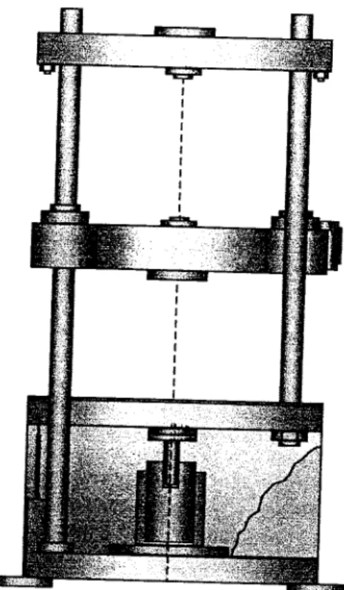 Gambar 4.2 Universal Testing Material Shimatzu UMH30