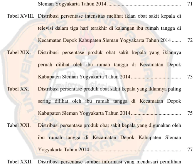 Tabel XVI.  Distribusi persentase tingkat pendapatan ibu rumah tangga di  Kecamatan Depok Kabupaten Sleman Yogyakarta Tahun 2014 ......