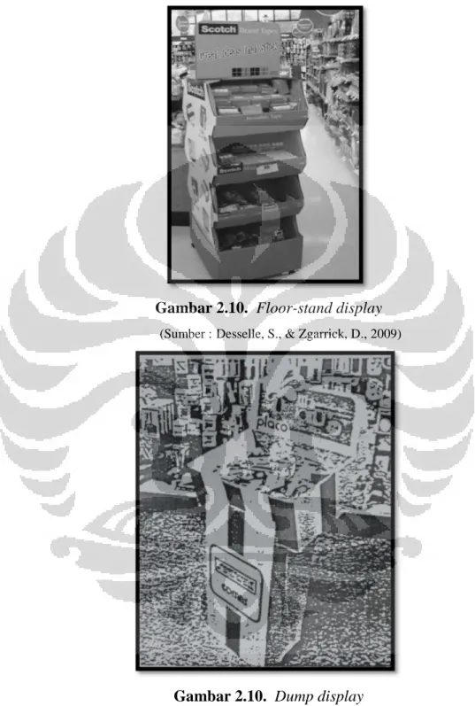 Gambar 2.10. Floor-stand display