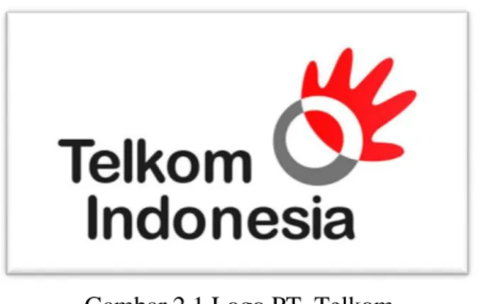 Gambar 2.1 Logo PT. Telkom  