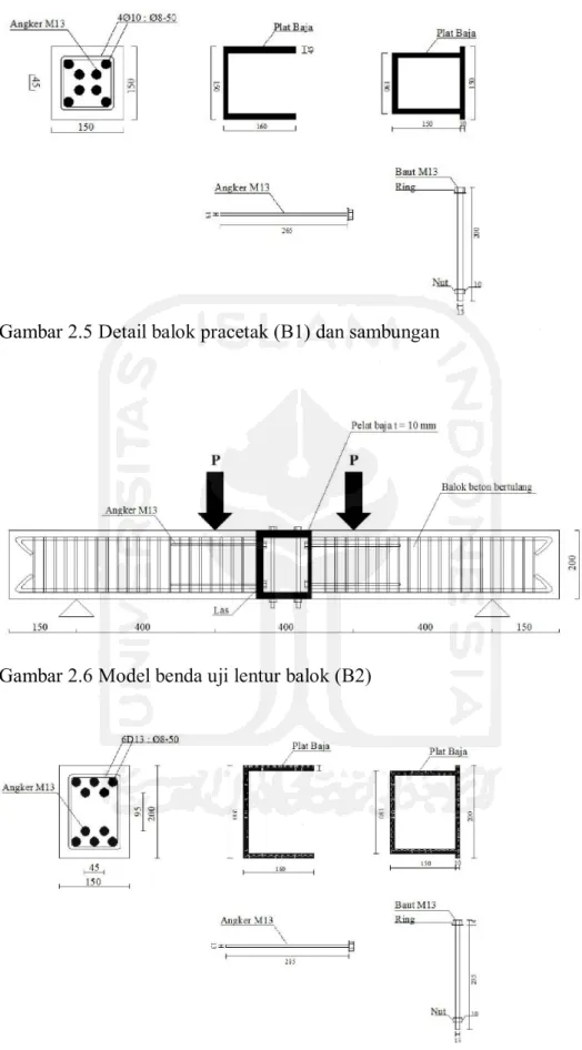 Gambar 2.5 Detail balok pracetak (B1) dan sambungan 
