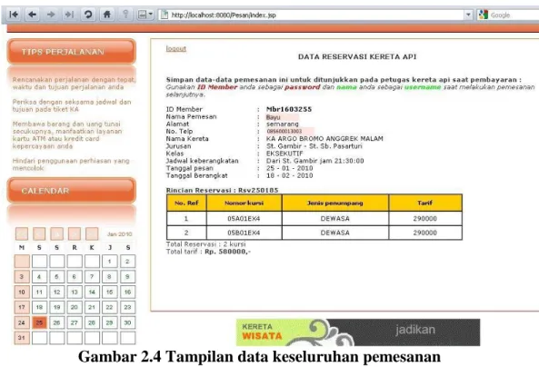 Gambar 2.4 Tampilan data keseluruhan pemesanan 