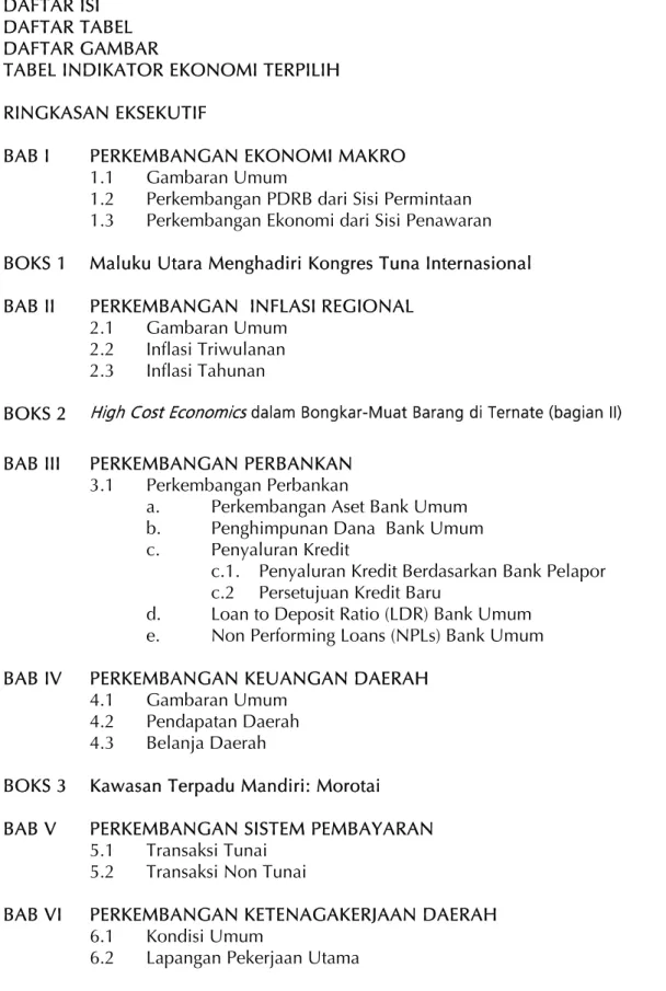 TABEL INDIKATOR EKONOMI TERPILIH   viii