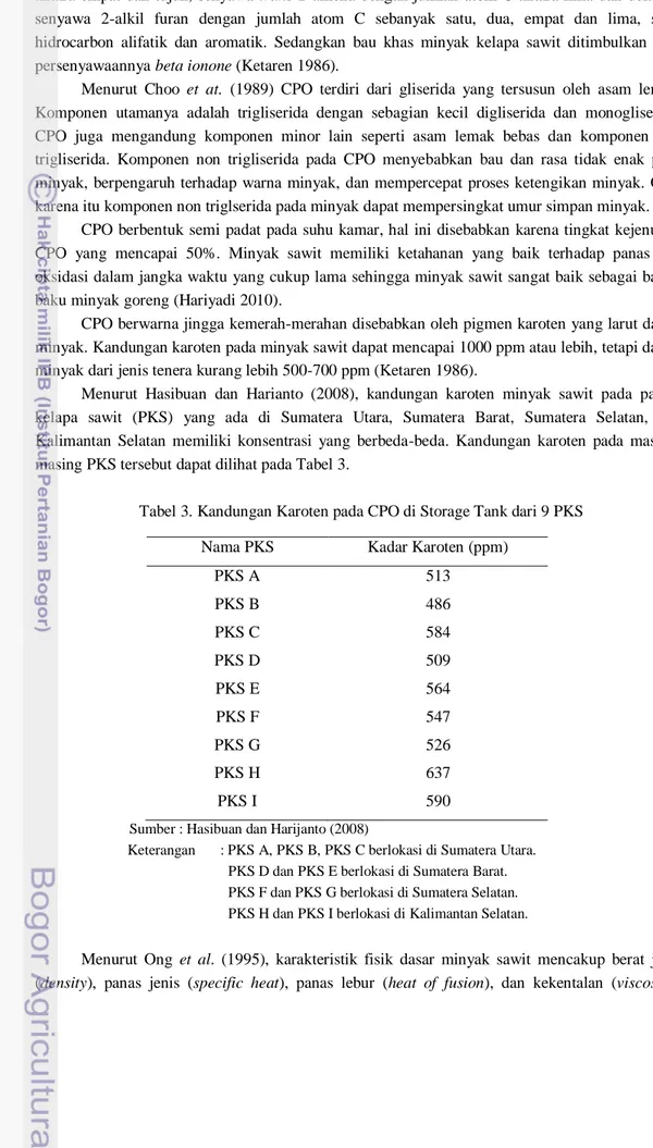 Tabel 3. Kandungan Karoten pada CPO di Storage Tank dari 9 PKS 