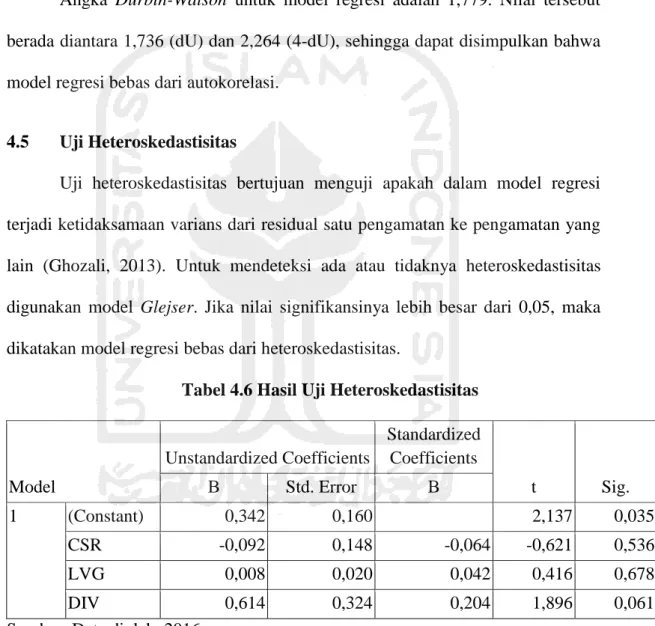 Tabel 4.6 Hasil Uji Heteroskedastisitas 