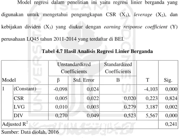 Tabel 4.7 Hasil Analisis Regresi Linier Berganda 