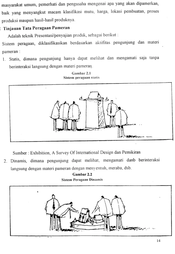 Gambar 2.1 Sistem peragaan statis
