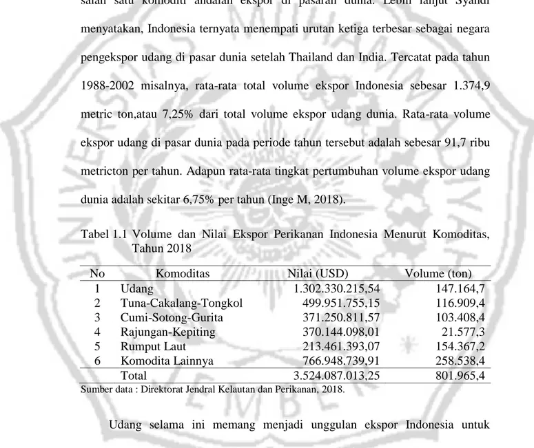 Tabel 1.1  Volume  dan  Nilai  Ekspor  Perikanan  Indonesia  Menurut  Komoditas,  Tahun 2018 