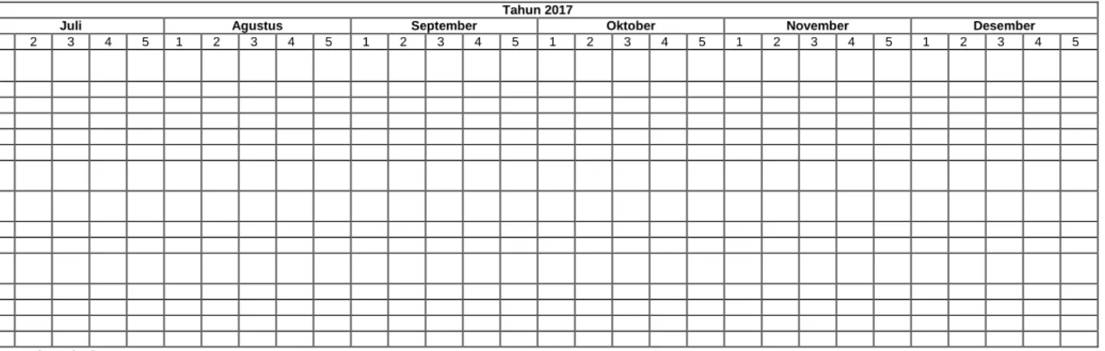 Tabel 21. Rencana dan Waktu Penelitian.  