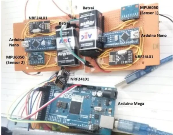 Gambar 6. Implementasi Perangkat Keras dengan  Satu Sensor 