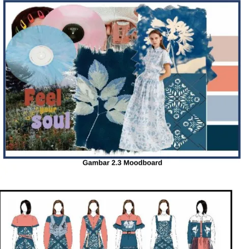 Gambar 2.3 Moodboard