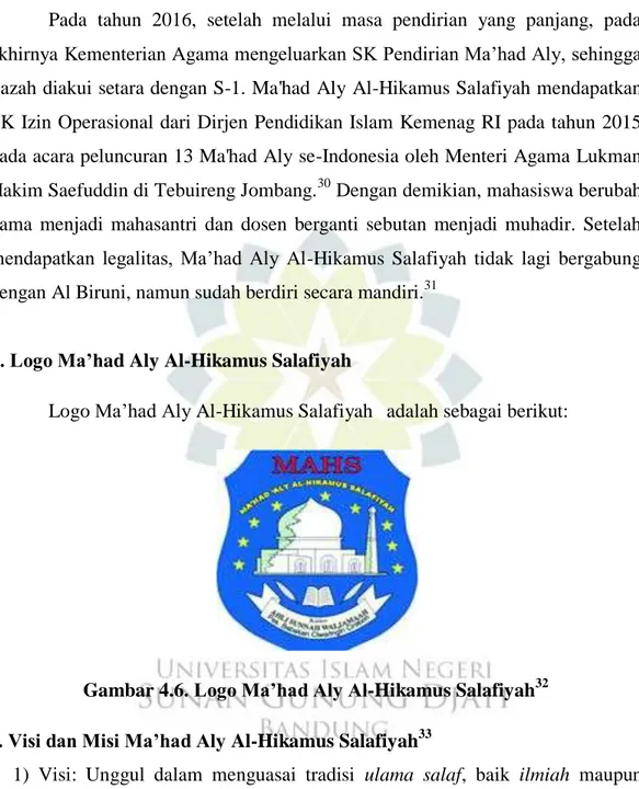 Gambar 4.6. Logo Ma’had Aly Al-Hikamus Salafiyah 32 c. Visi dan Misi Ma’had Aly Al-Hikamus Salafiyah 33