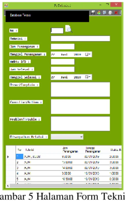 Gambar 6 Halaman Form History Input  Data 