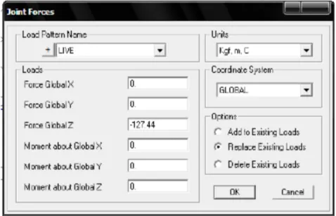 Gambar 12. Input Beban Hidup ( Live Load ) pada Struktur Kuda- kuda