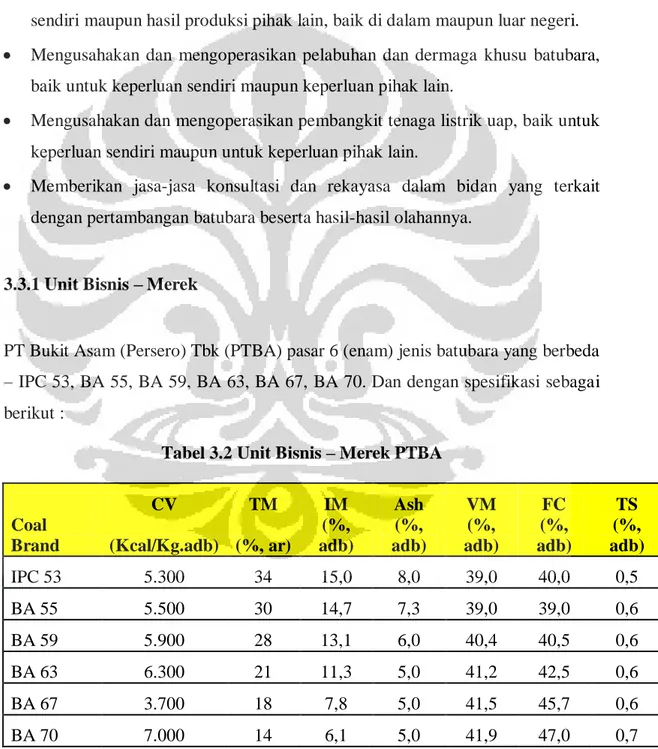 Tabel 3.2 Unit Bisnis – Merek PTBA 