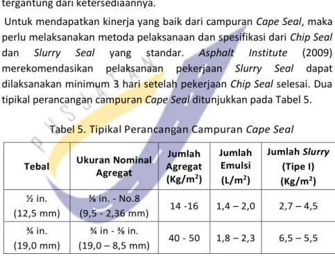 Tabel 5. Tipikal Perancangan Campuran Cape Seal 
