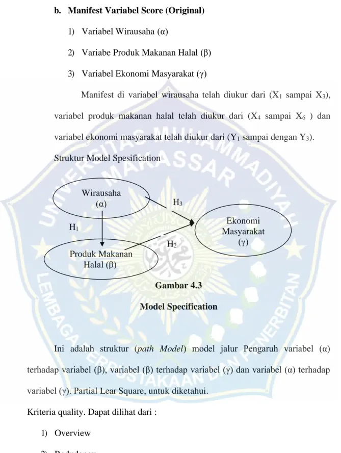 Gambar 4.3  Model Specification 
