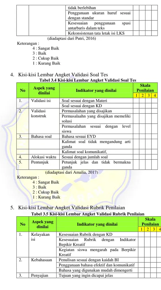 Tabel 3.4 Kisi-kisi Lembar Angket Validasi Soal Tes  No  Aspek yang 