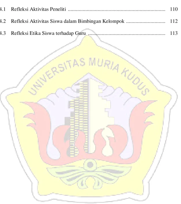 Grafik  Halaman 