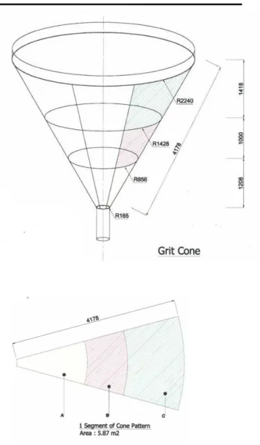 Gambar 3. 3 Gambar 2D grit cone (PT Holcim Indonesia) 
