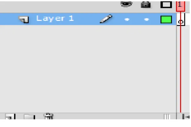 Gambar II.4. Tampilan layer  ( Sumber : Madcoms Madiun ( 2012 : 22 ). 