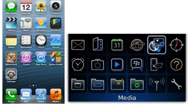 Gambar Contoh Tampilan menu iPhone dan Blackberry