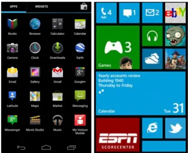 Gambar Contoh Tampilan menu Android dan Windows Phone 8