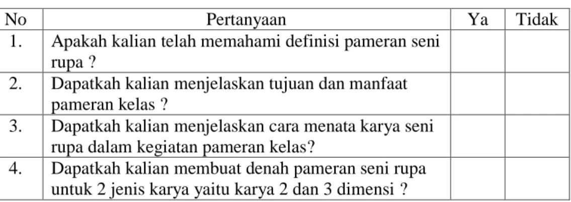 Tabel Refleksi Diri Pemahaman Materi 