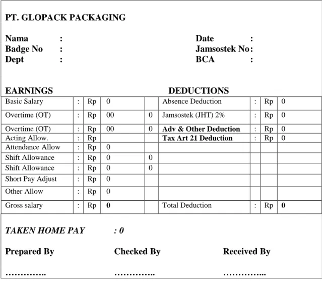 Gambar 4.1 Slip Gaji PT Glopack Packaging  Sumber: Payroll Department 