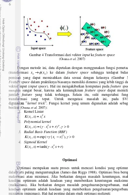 Gambar 4 Transformasi dari vektor input ke feature space 