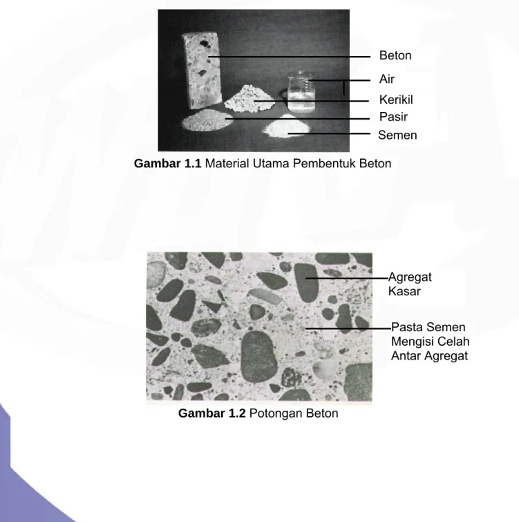 Gambar 1.1 Material Utama Pembentuk Beton 