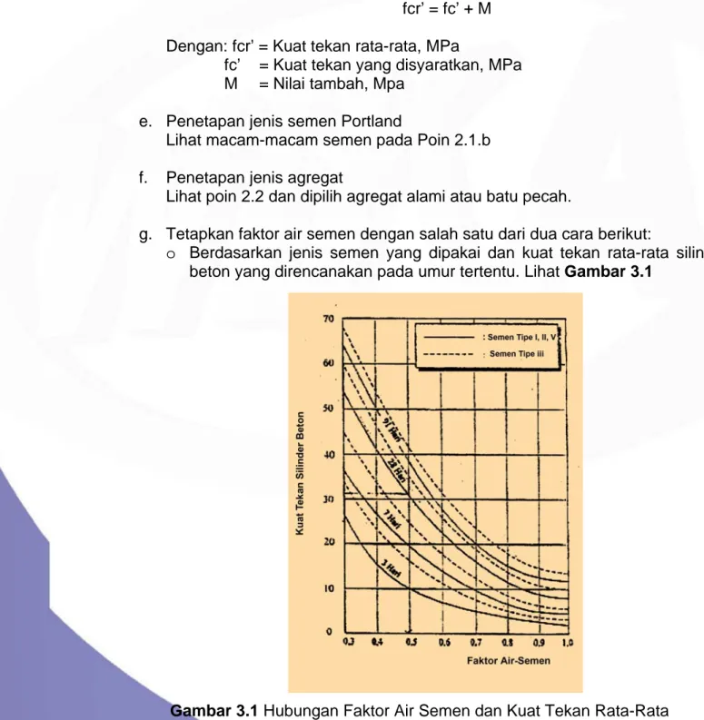 Gambar 3.1 Hubungan Faktor Air Semen dan Kuat Tekan Rata-Rata  Silinder Beton (Sebagai Perkiraan FAS) 