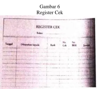 Gambar 6  Register Cek 