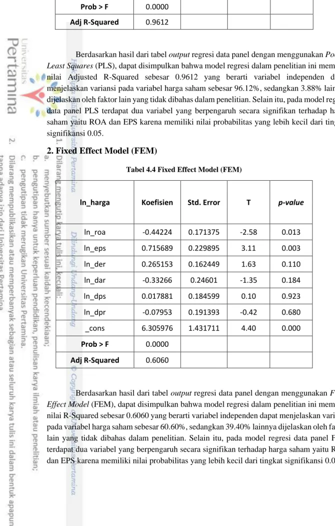 Tabel 4.4 Fixed Effect Model (FEM) 