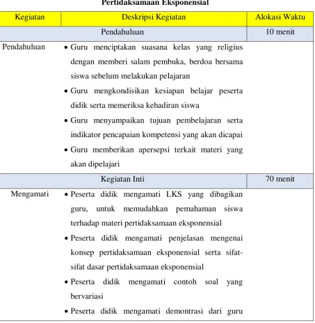 Tabel 2.3 
