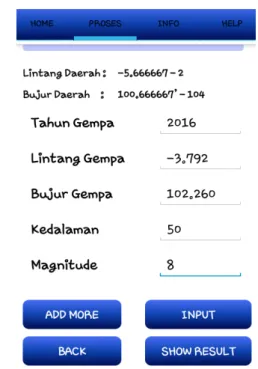 Gambar 5.3  Hasil Pemetaan 