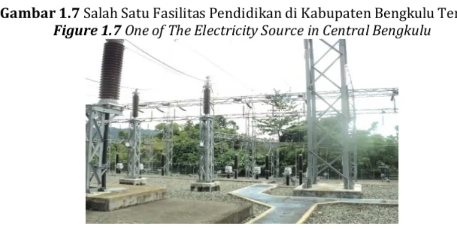 Gambar 1.7 Salah Satu Fasilitas Pendidikan di Kabupaten Bengkulu Tengah  Figure 1.7 One of The Electricity Source in Central Bengkulu